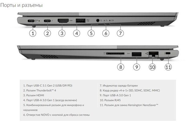 Ноутбук Lenovo ThinkBook 14 G2 ITL Intel CORE I3-1115G4  8Гб SSD 512Гб 20VD00CHRU