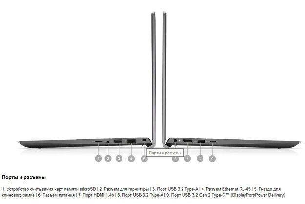 Ноутбук Dell Vostro 5402 i5-1135G7 8Гб SSD 256Гб 210-AXGV N3003VN5402EMEA01_2005_UBU